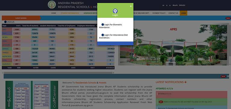 JNB Nivas Login 2025: Your Easy Guide to AP Schools and Hostels!