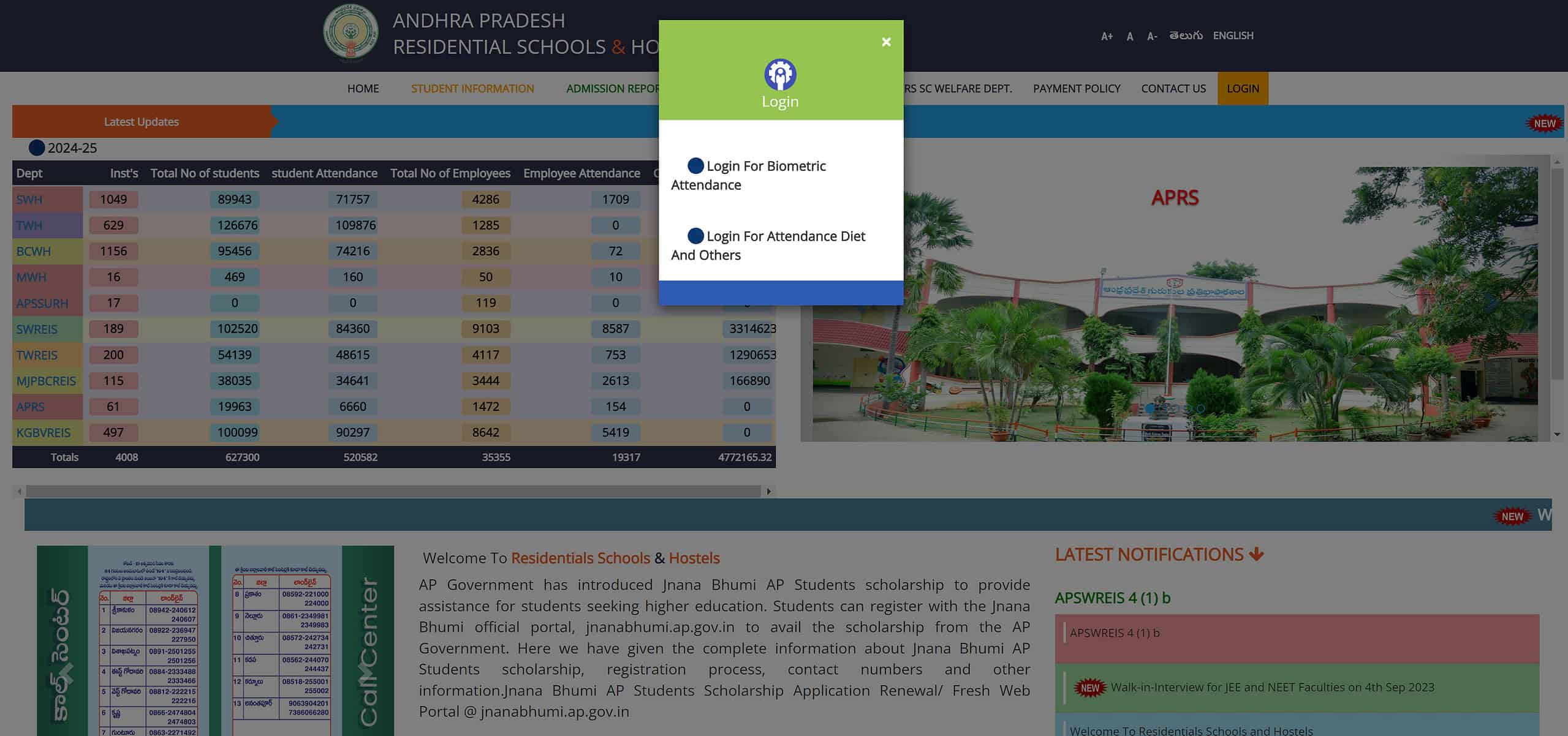 JNB Nivas Login: A User-Friendly Guide to AP Residential Schools and Hostels Login in 2024