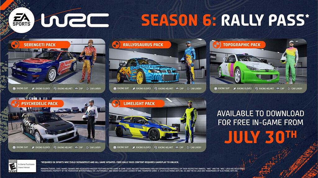 image 3 56 EA Sports WRC: An Exciting Roadmap Ahead