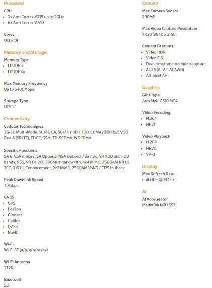 image 4 81 MediaTek Dimensity 7350 SoC Announced: Features, Specs, and More