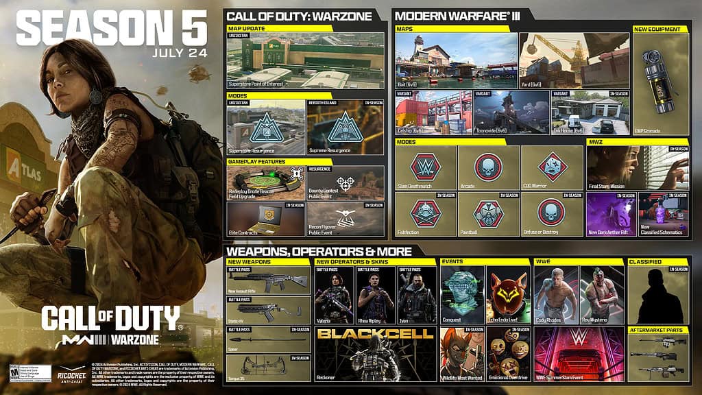 Dive into Season 5 of Call of Duty: Modern Warfare III, Warzone, and Warzone Mobile