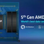 AMD’s Upcoming Releases: 5th Gen EPYC, Instinct MI325X, Strix Halo, and Krackan APUs on the Horizon