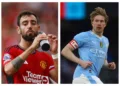 Manchester City vs Manchester United - Community Shield 2024 Final: Preview and Prediction