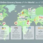 The Top 10 Online Grocery Stores in the World as of 2026