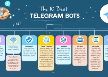 Exclusive: The Top 10 Best Telegram Bots that You Must Try