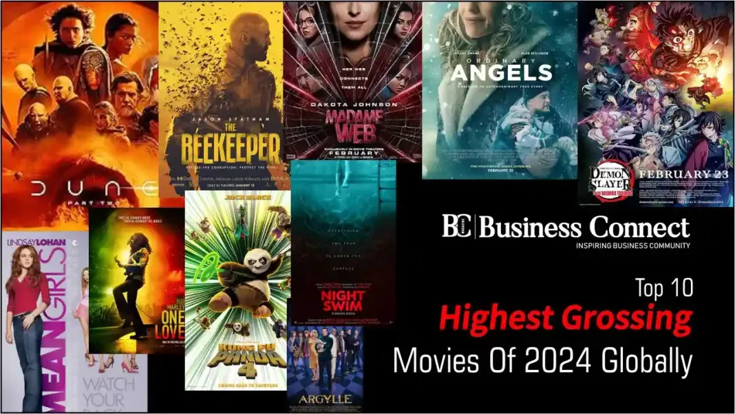 Top 10 Highest-Grossing Films in History as of 2024