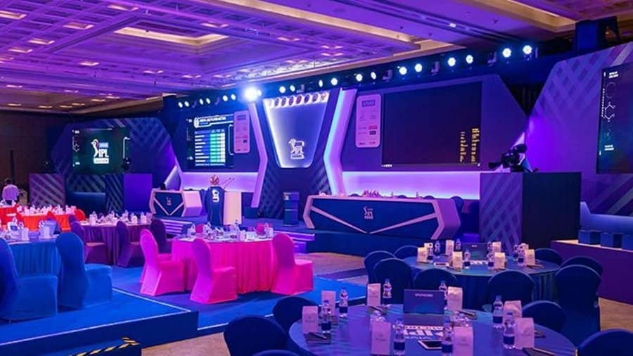 IPL Auctions - 3+1 Retention Rule