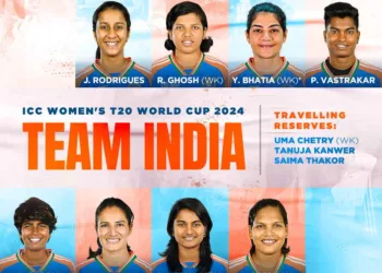 Women’s T20 World Cup 2024: Team India squad officially announced