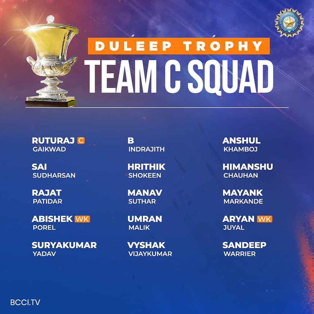 image 11 159 Duleep Trophy 2024: Rohit Sharma, Virat Kohli, and Jasprit Bumrah Absent as BCCI Announces Duleep Trophy 2024 Squads