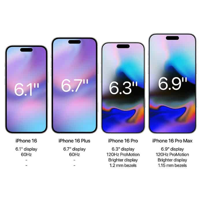 iPhone 16 lineup is rumored to have larger displays iPhone 16 lineup is rumored to have larger displays