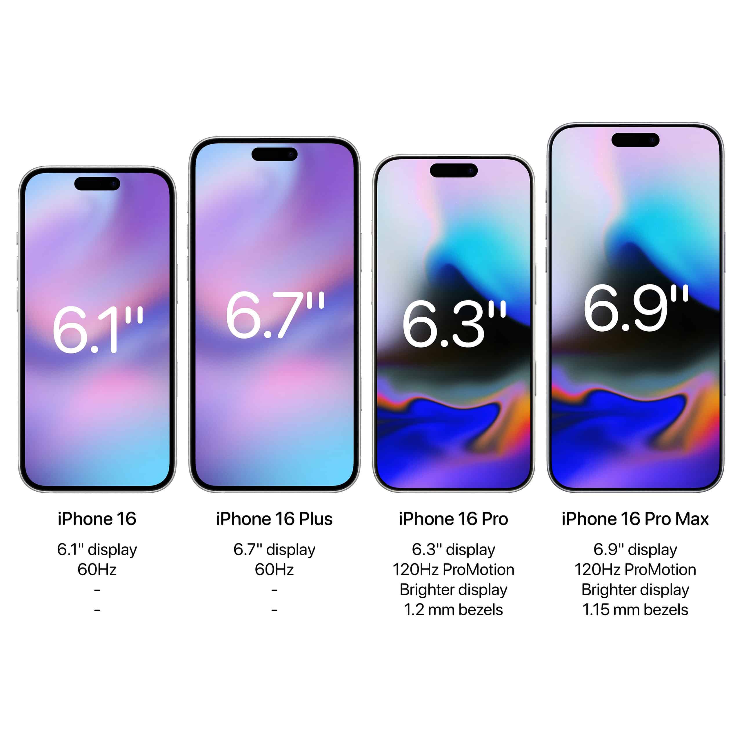 iPhone 16 lineup is rumored to have larger displays