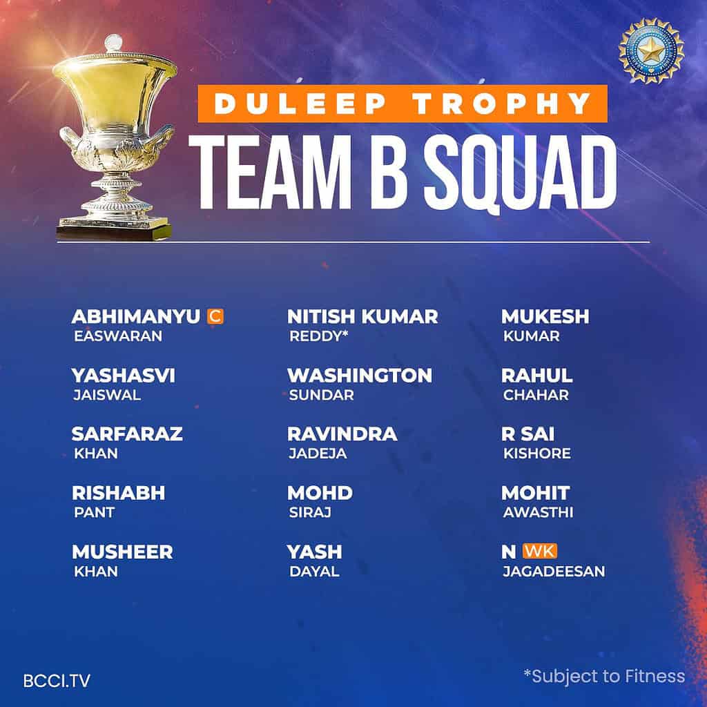 image 12 20 Duleep Trophy 2024: Rohit Sharma, Virat Kohli, and Jasprit Bumrah Absent as BCCI Announces Duleep Trophy 2024 Squads