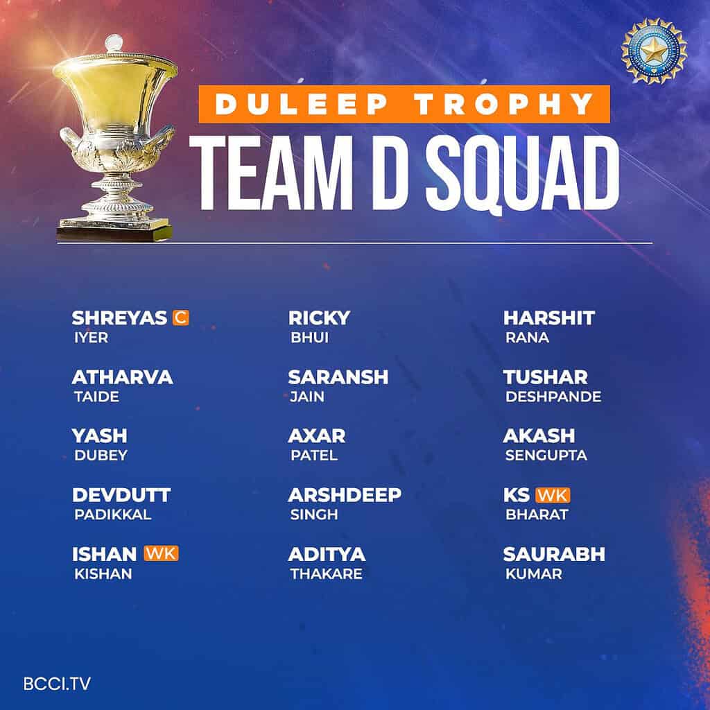 image 12 21 Duleep Trophy 2024: Rohit Sharma, Virat Kohli, and Jasprit Bumrah Absent as BCCI Announces Duleep Trophy 2024 Squads