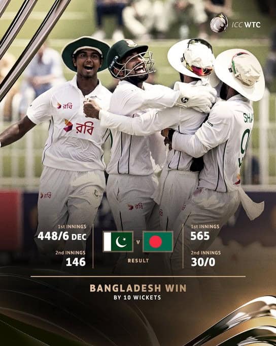 image 13 347 Pakistan vs Bangladesh 1st Test: Bangladesh Triumphs in Historic Test Win Over Pakistan