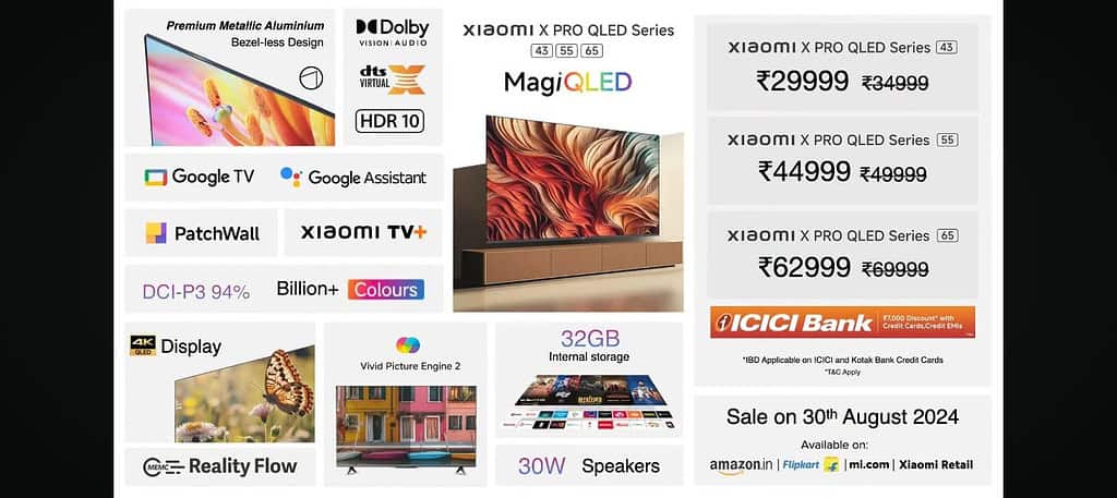 Xiaomi Launches X Pro QLED Series Smart TVs in India Starting at Rs 29999