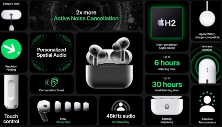 image 13 450 AirPods Pro 3 to Feature Improved Active Noise Cancellation, New Rumors Suggest; Details Still Sparse