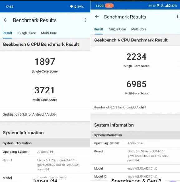 image 13 470 Tensor G4 vs Snapdragon 8 Gen 3: A Comprehensive Performance Showdown