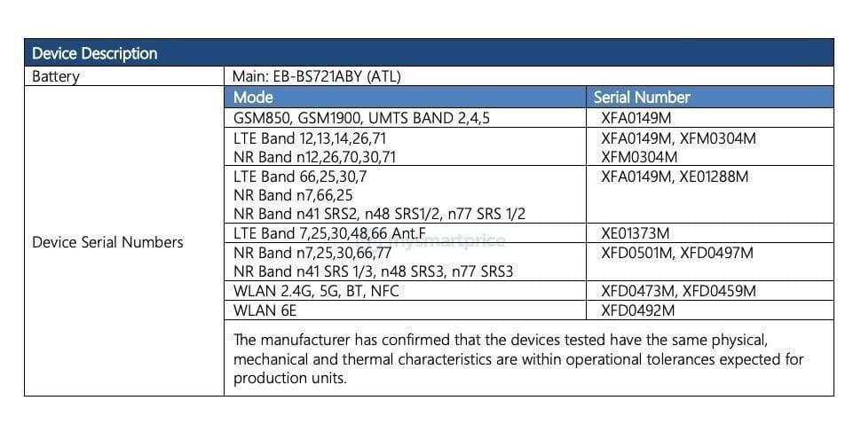 Samsung Galaxy S24 FE spotted on FCC certification