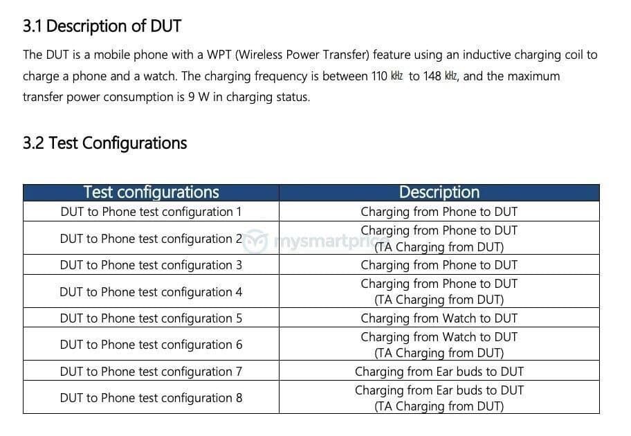 Samsung Galaxy S24 FE spotted on FCC certification