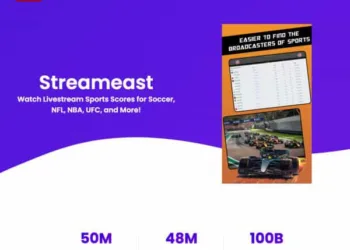 Streameast Live Sports Score: Real-Time Updates for Soccer, NFL, NBA, MLB, NHL
