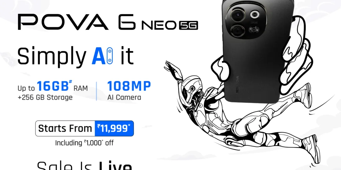 TECNO POVA 6 Neo 5G Launched in India: Unmatched AI Features and Performance at a Breakthrough Price