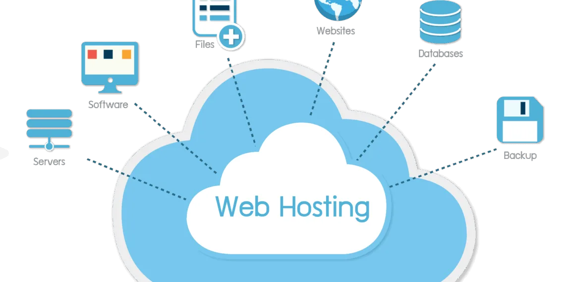 The Impact of Web Hosting on Page Load Speed