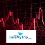 Easemytrip Share Plunge 20%, Reaching Record Low in Heavy Trading