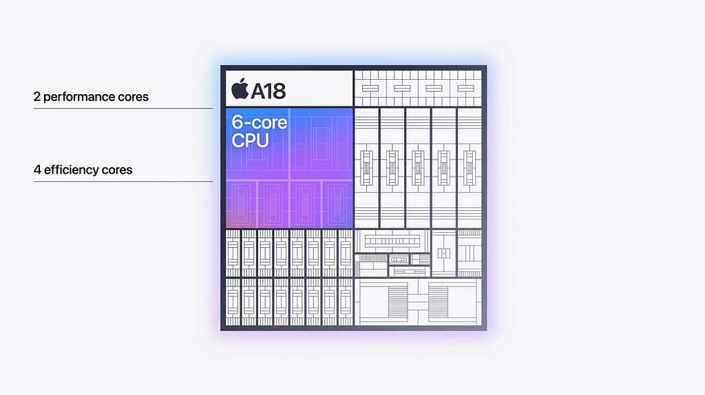 Apple A18 vs. A18 Pro: Key Differences Explained