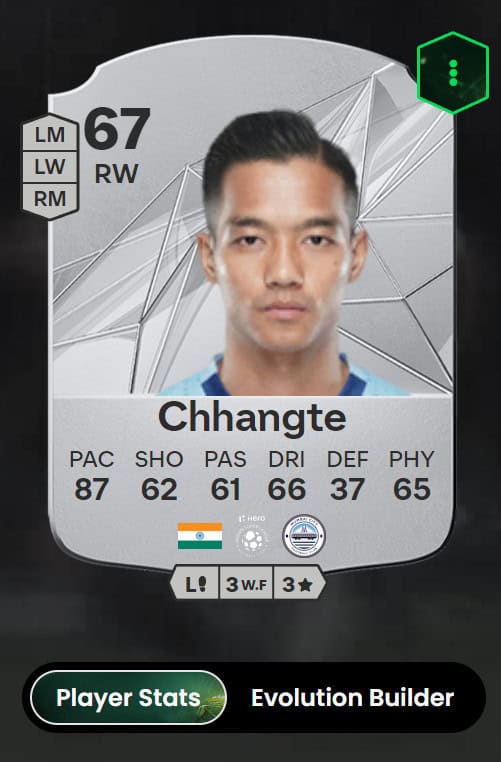 image 16 332 Top 10 highest rated Indian players in EA FC25