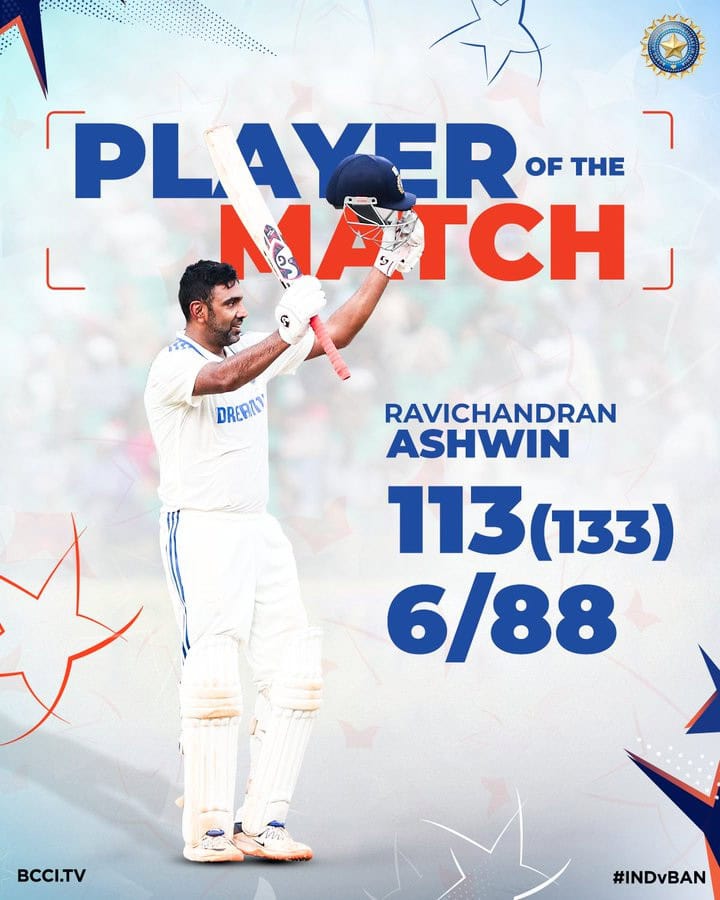 image 21 157 IND vs BAN 1st Test: Ravi Ashwin's All Round Show Powers India to Commanding 280 Run Victory Over Bangladesh in Chennai