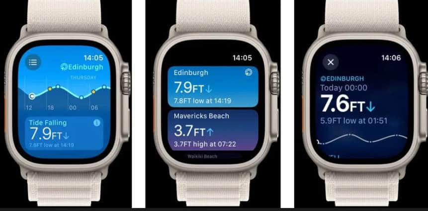 image 21 386 Exciting New Features in watchOS 11 You Might Have Overlooked