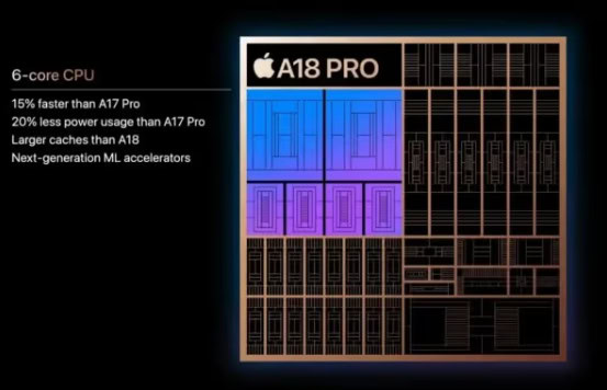 image 21 41 Apple’s A18 Pro Delivers 13% Performance Boost Over A17 Pro in GFXBench