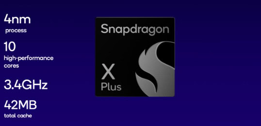 image 3 77 Qualcomm Snapdragon X Plus Octa-Core Processors Debut at IFA 2024: Features and Specs Unveiled