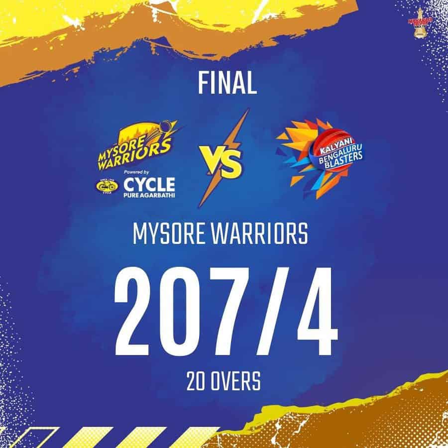 image 64 Maharaja T20 Trophy 2024 Final: Mysore Warriors Crowned Champions After Dominating Kalyani Bengaluru Blasters