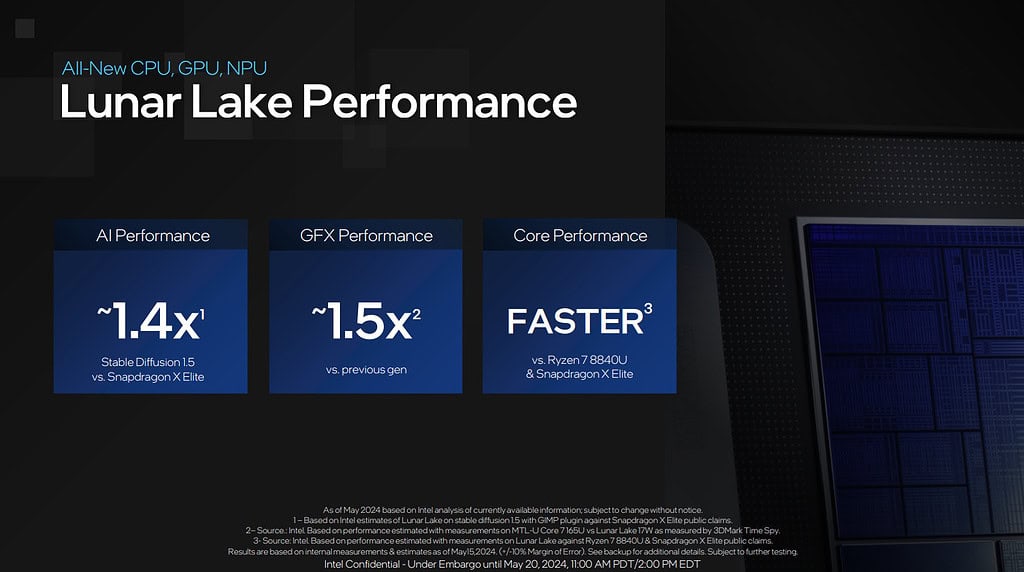 images 2 1 Intel Lunar Lake vs Qualcomm Snapdragon X Elite: Battle of the Next-Gen Laptop Processors