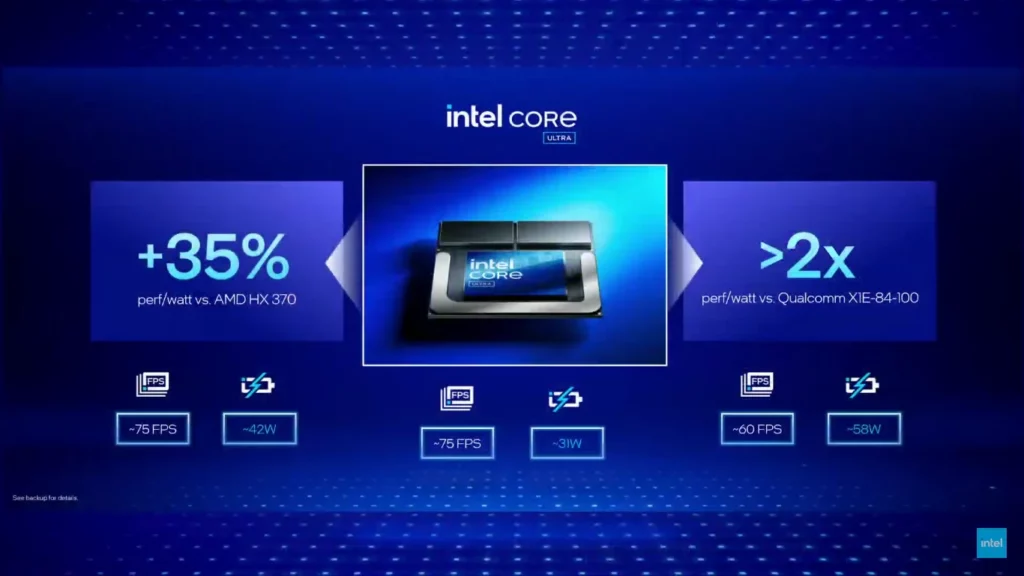 images 4 1 Intel Lunar Lake vs Qualcomm Snapdragon X Elite: Battle of the Next-Gen Laptop Processors