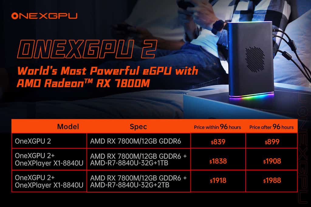 img 4 4 OneXGPU 2: The Ultimate eGPU with AMD Radeon RX 7800M Coming to Indiegogo