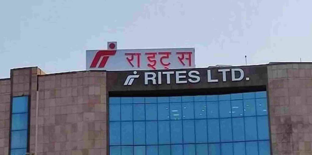 RITES share price