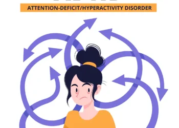 What are the ADHD Symptoms? How to Diagnose and Manage ADHA?