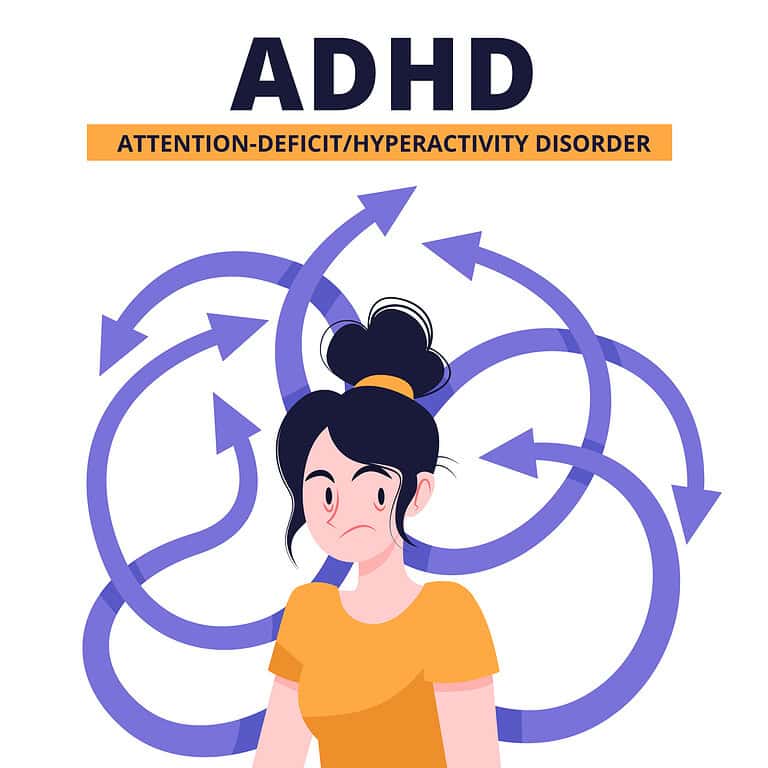What are the ADHD Symptoms? How to Diagnose and Manage ADHA?