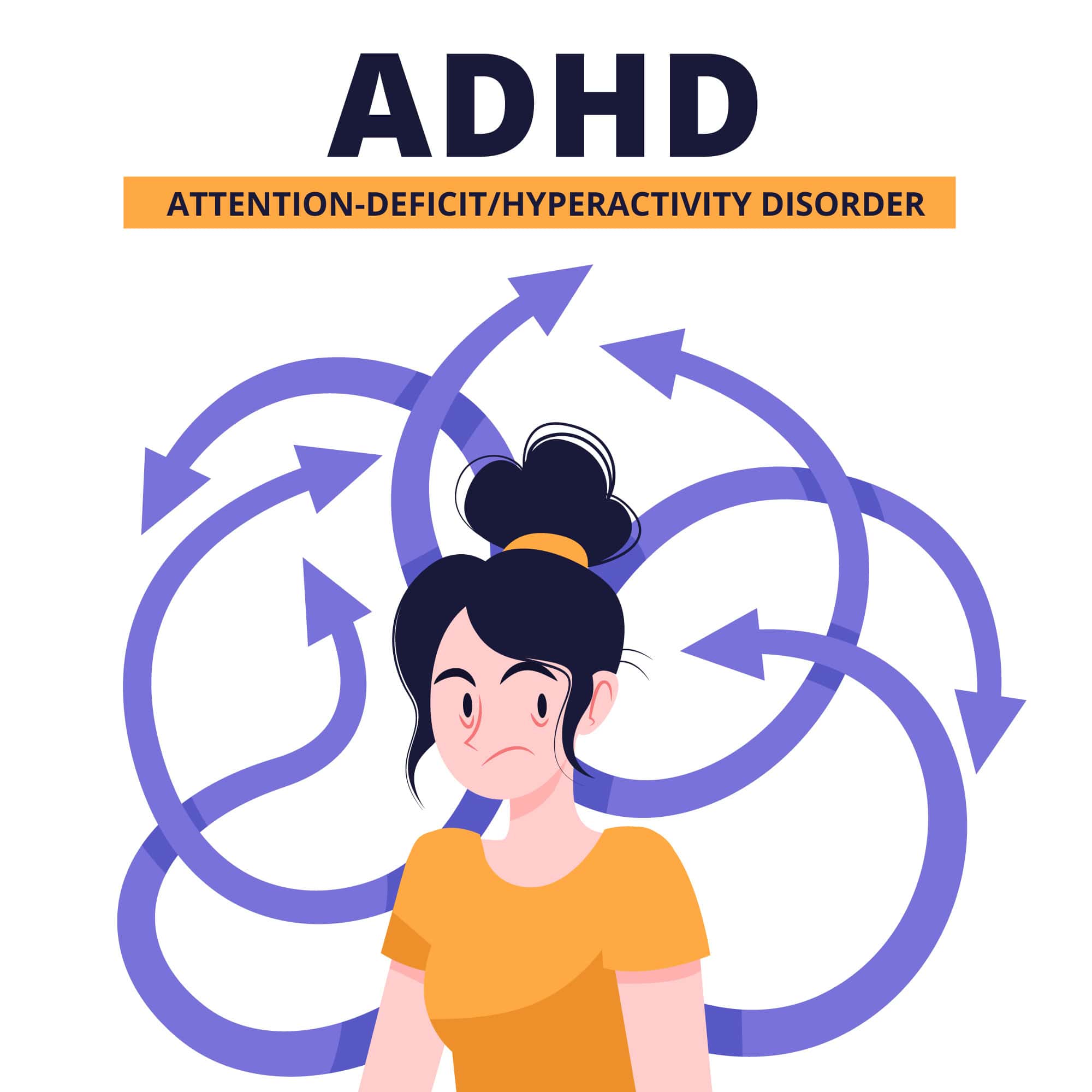 What are the ADHD Symptoms? How to Diagnose and Manage ADHA?