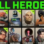 Best Characters in Deadlock as of 2024