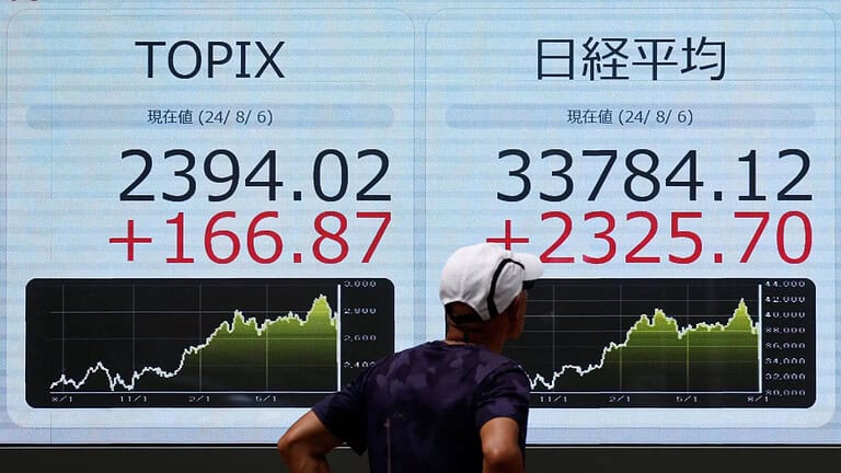 Indian Share Market Today: Top Major Facts Affecting Market in 2024