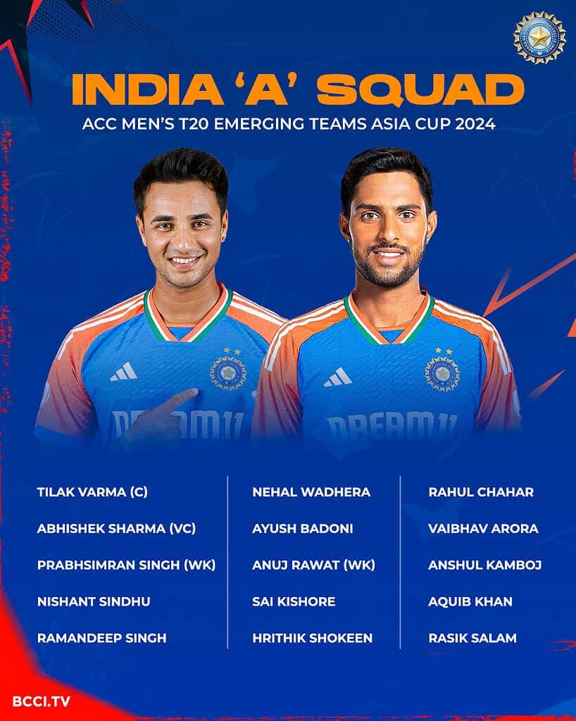 India A Squad Tilak Varma to Lead India A in ACC Men's T20 Emerging Teams Asia Cup 2024: Full Squad