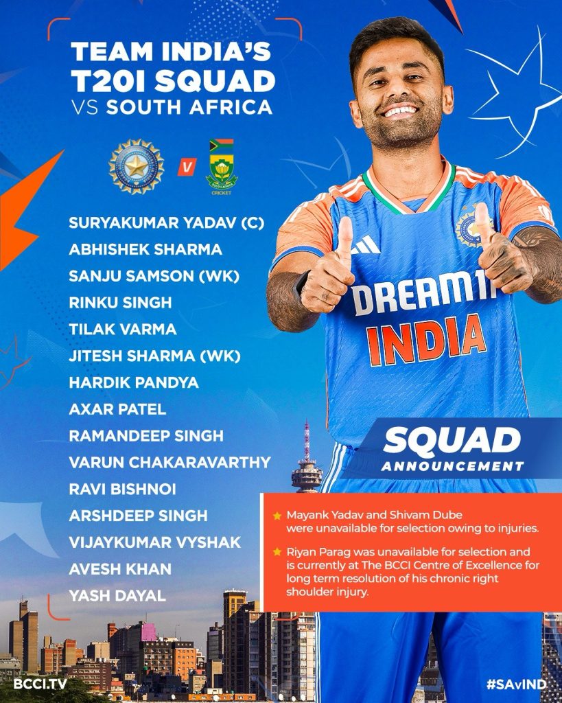 Ramandeep Vyshak and Dayal Earn India Call Ups for T20I Tour of South Africa India Squad for T20I Tour of South Africa Announced: Ramandeep, Vyshak, and Dayal Earn India Call-Ups