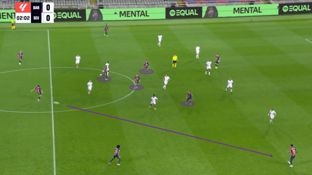 barcelona lamine yamal tactics 2048x1147 1 Barcelona's Ingredients for Resurgence - Dynamism, Directness and Intensity: Are Barca Prepared for Hansi Flick’s First El Clasico Test?