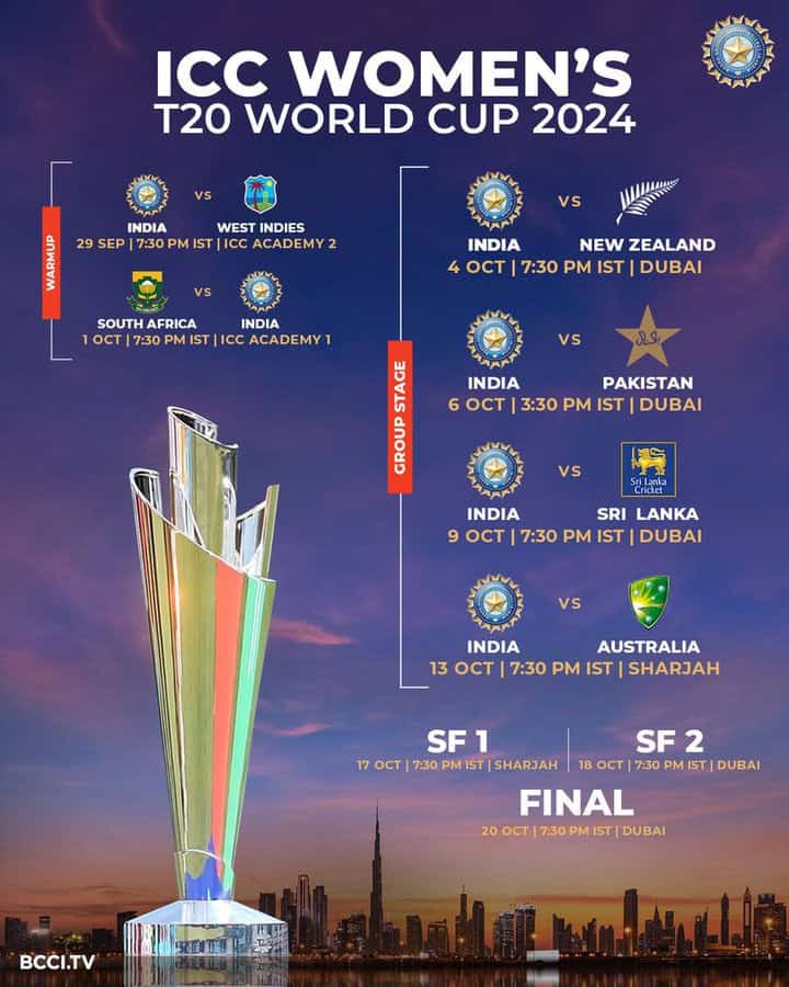 image 138 India vs New Zealand Women’s T20 World Cup 2024: Dream11 Prediction, Live Streaming, Preview, and Pitch Report