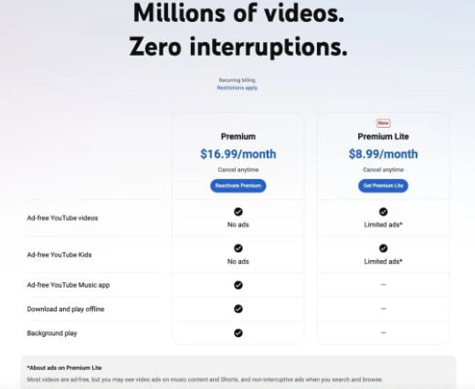 image 144 46 YouTube Tests New Premium Lite Plan with Fewer Ads at Half the Price