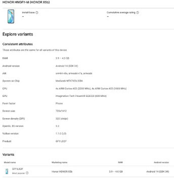 image 17 198 Honor X5b: Budget Smartphone Spotted on Google Play Console Ahead of Launch