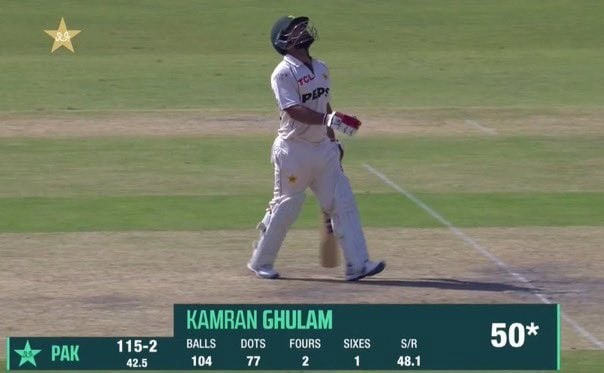 image 19 200 Babar Azam’s Viral Instagram Post Congratulating Kamran Ghulam’s Debut Century Against England